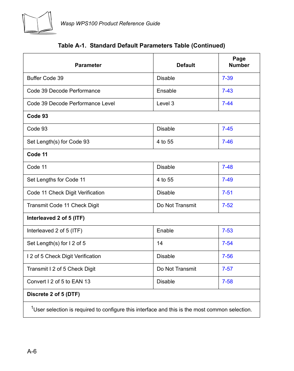 Wasp Bar Code WPS100 User Manual | Page 434 / 466