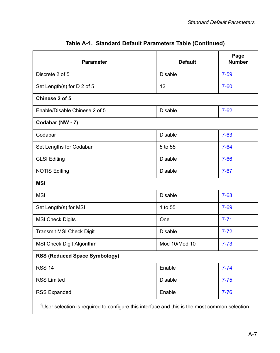 Wasp Bar Code WPS100 User Manual | Page 435 / 466