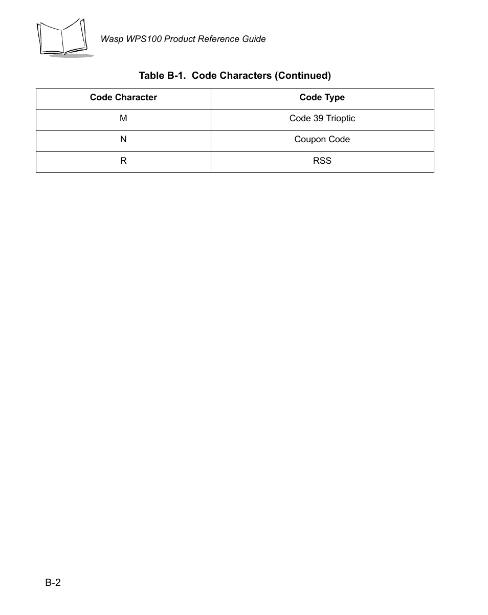 Wasp Bar Code WPS100 User Manual | Page 438 / 466
