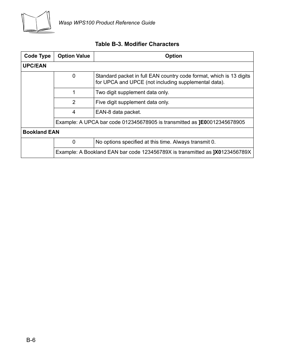 Wasp Bar Code WPS100 User Manual | Page 442 / 466
