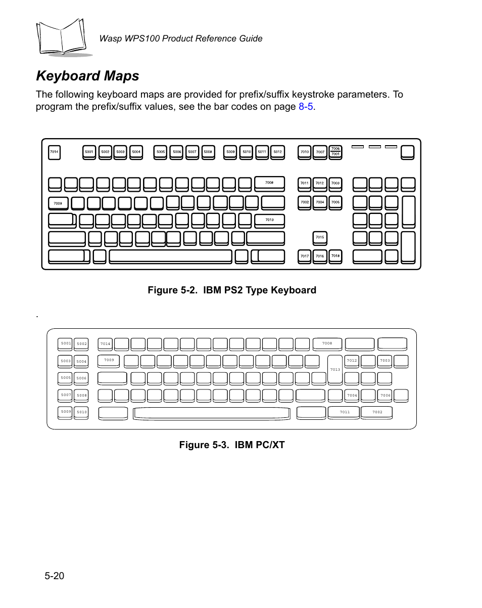 Keyboard maps, Keyboard maps -20, Wasp wps100 product reference guide | Wasp Bar Code WPS100 User Manual | Page 78 / 466