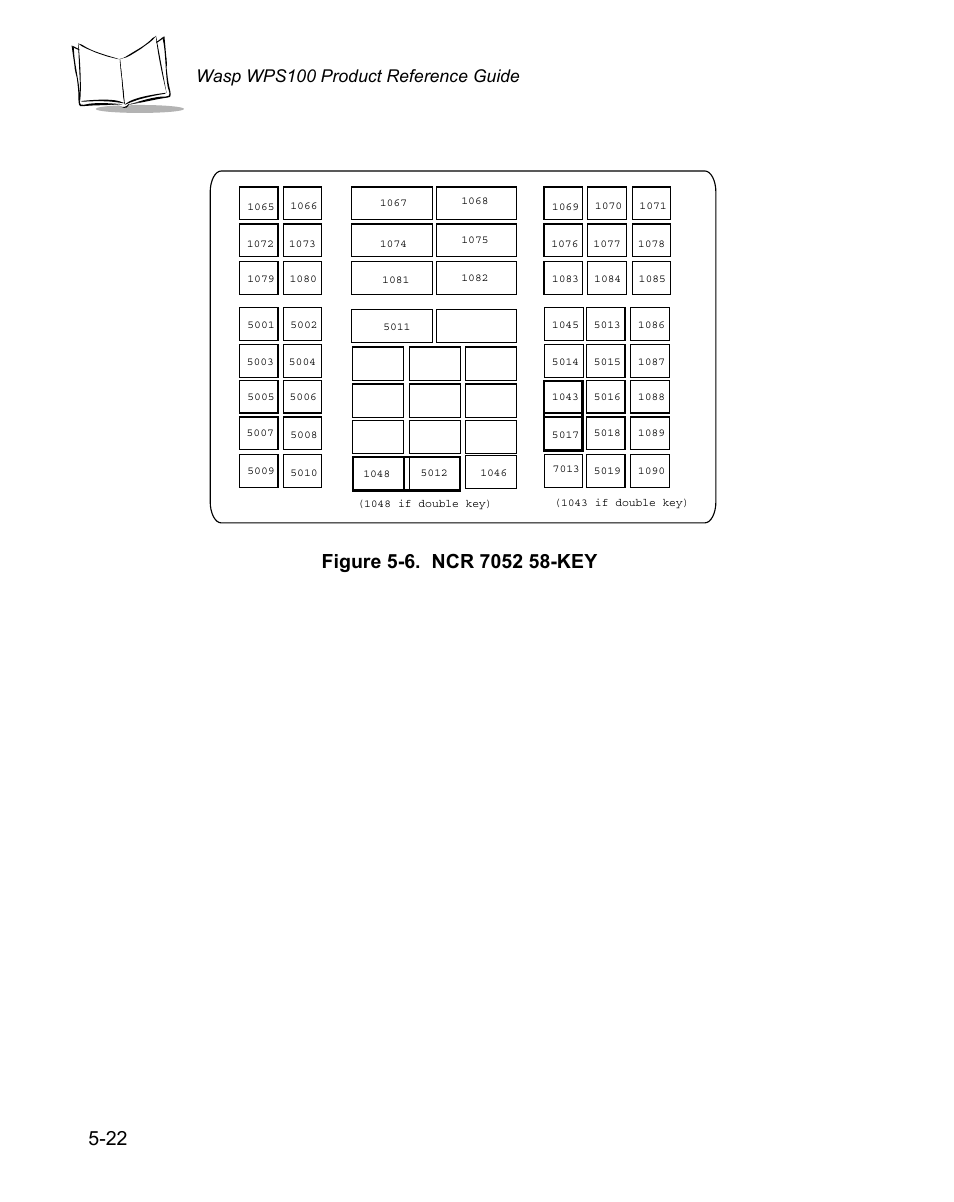 Wasp wps100 product reference guide | Wasp Bar Code WPS100 User Manual | Page 80 / 466