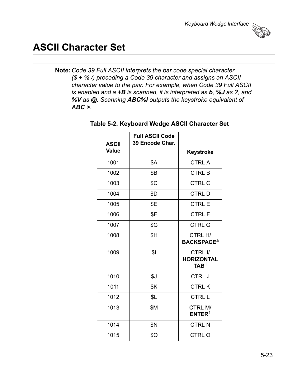 Ascii character set, Ascii character set -23 | Wasp Bar Code WPS100 User Manual | Page 81 / 466