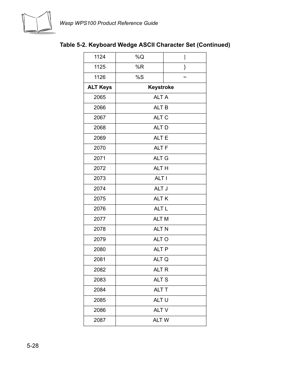 Wasp Bar Code WPS100 User Manual | Page 86 / 466
