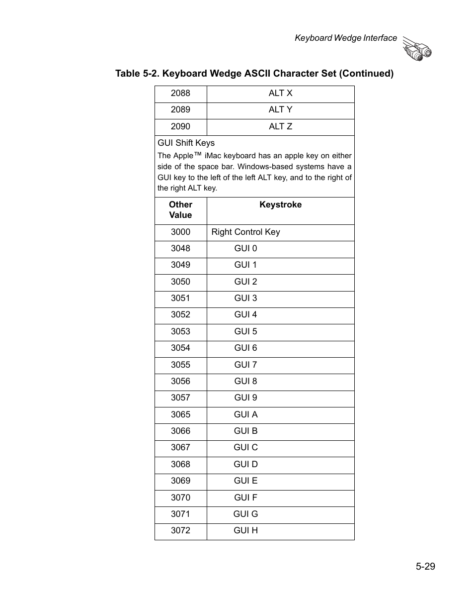 Wasp Bar Code WPS100 User Manual | Page 87 / 466