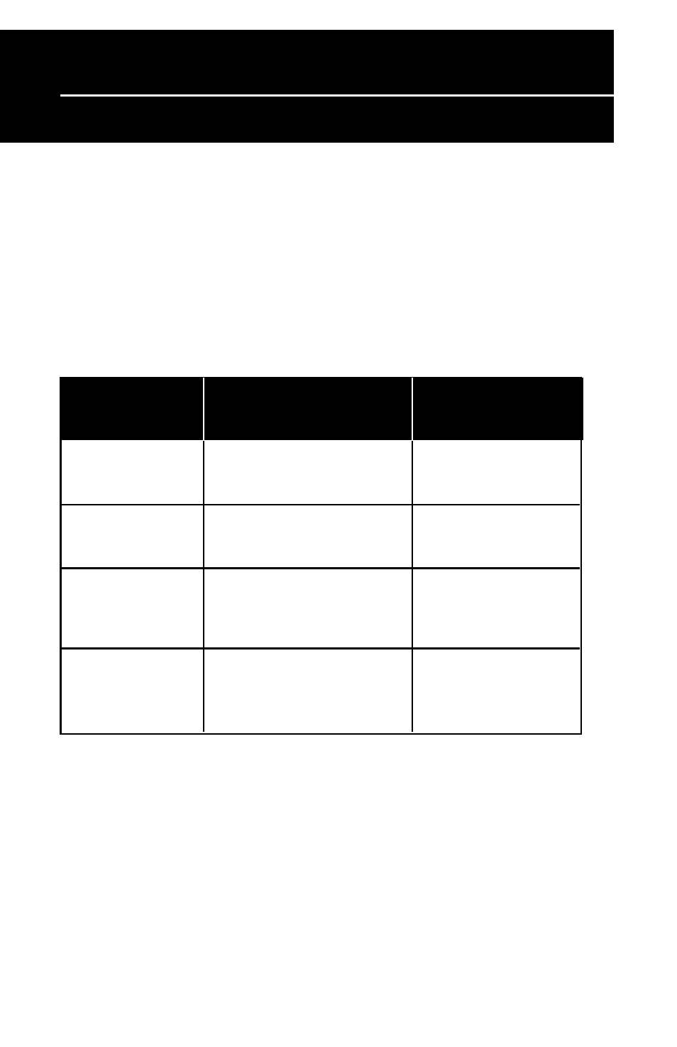 Troubleshooting, Chapter 5 | Wasp Bar Code W-300 User Manual | Page 24 / 32