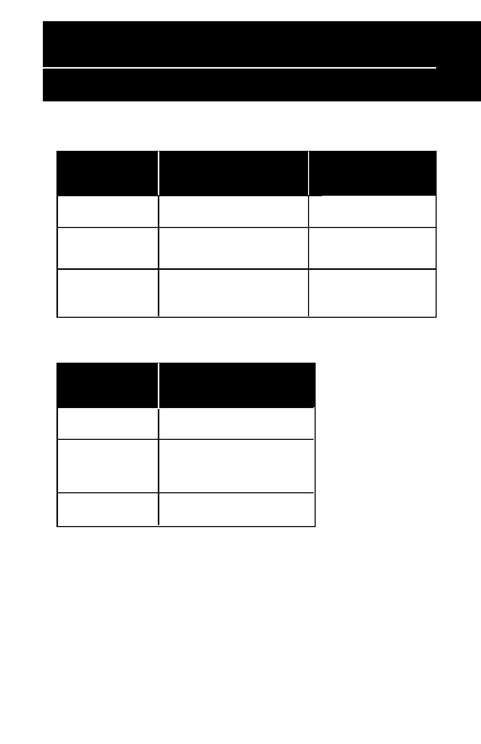 Chapter 5, Troubleshooting | Wasp Bar Code W-300 User Manual | Page 25 / 32