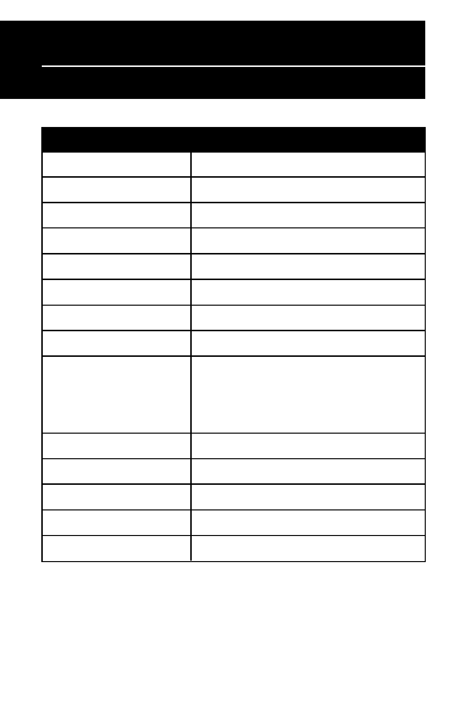 Chapter 7, Technical specifications | Wasp Bar Code W-300 User Manual | Page 28 / 32