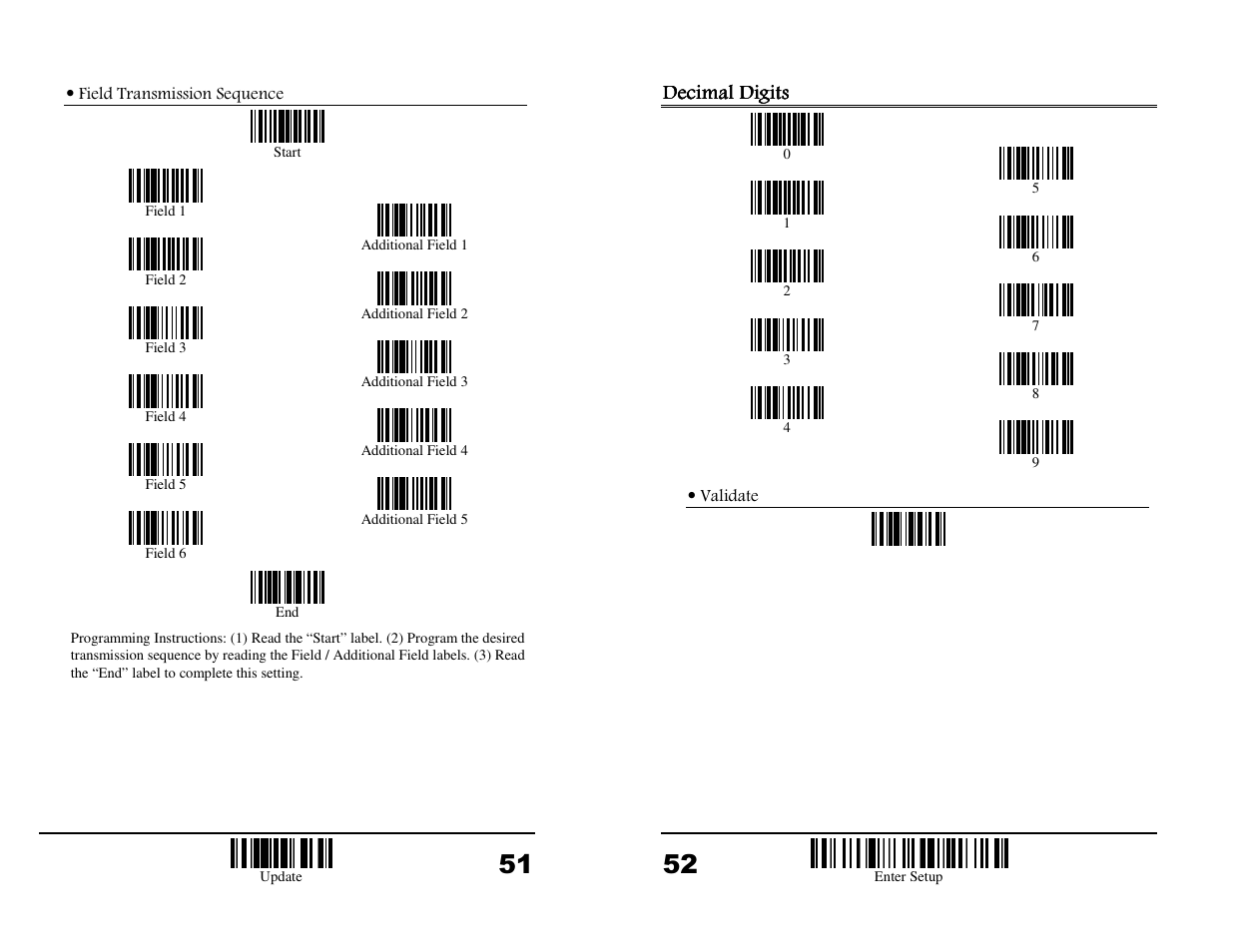 Decimal digits | Wasp Bar Code WWS850 User Manual | Page 28 / 30