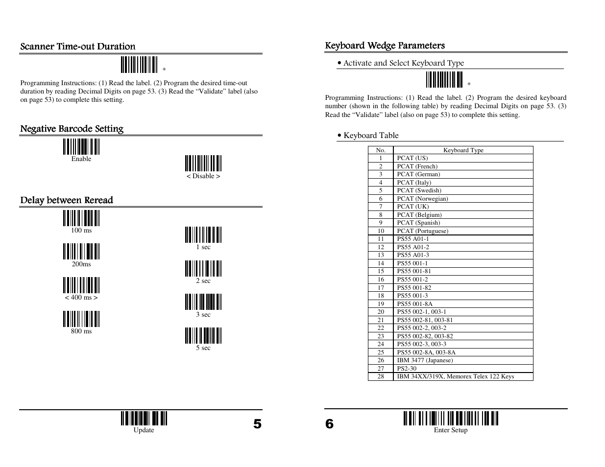 Scanner ti, Negative barcode setting, Delay between reread | Keyboard wedge parameters | Wasp Bar Code WWS850 User Manual | Page 5 / 30