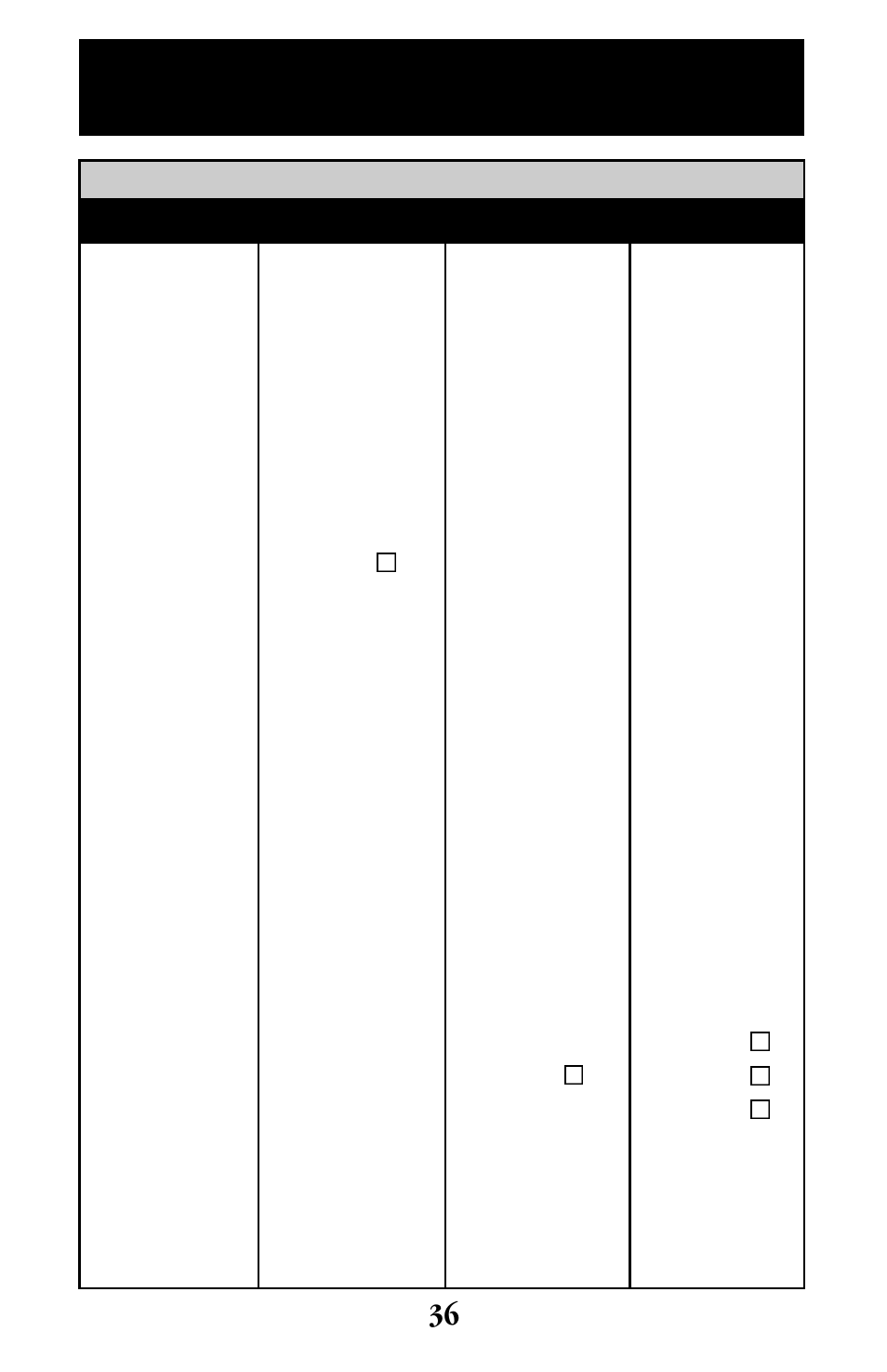 Ascii code table | Wasp Bar Code WLP 4170 CCD User Manual | Page 39 / 40