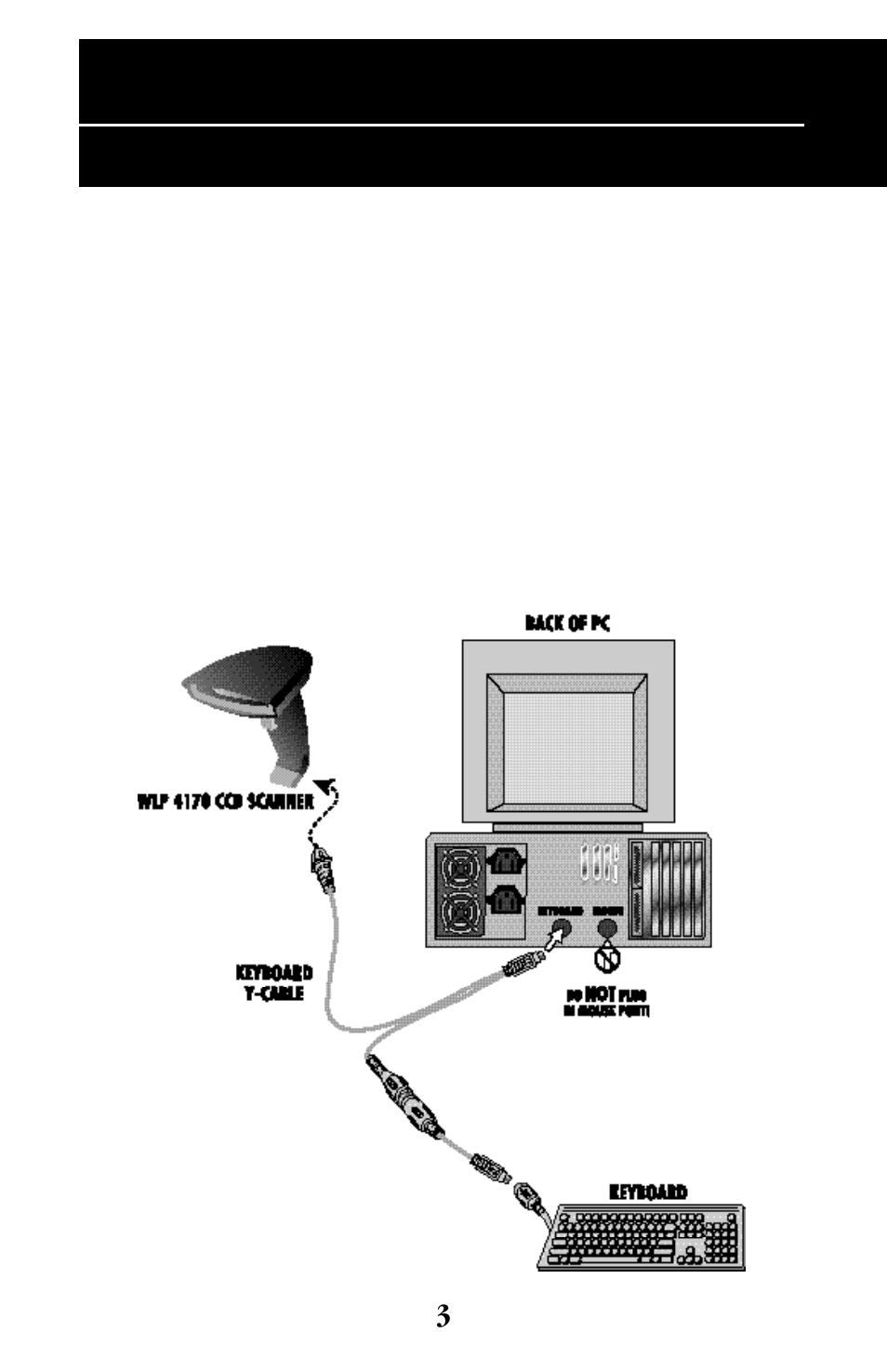 Quick start | Wasp Bar Code WLP 4170 CCD User Manual | Page 6 / 40