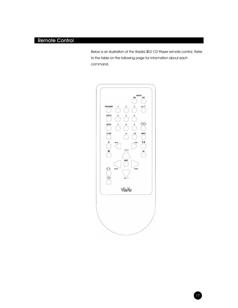 Remote control | Wadia Digital 302 User Manual | Page 17 / 24