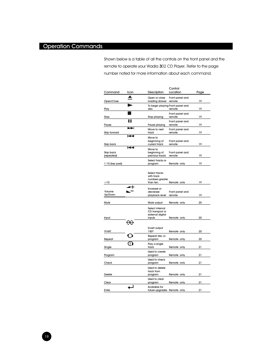 Operation commands | Wadia Digital 302 User Manual | Page 18 / 24
