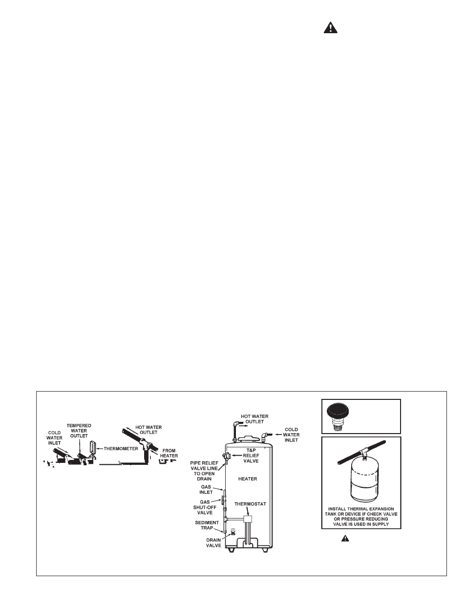 Thermometers (not supplied), Relief valve, Gas piping | Water Heater Innovations 196284-001 User Manual | Page 7 / 20