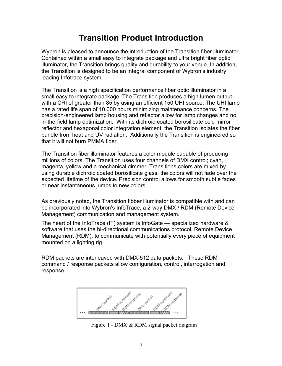 Transition product introduction | Wybron Transition Optic User Manual | Page 7 / 19