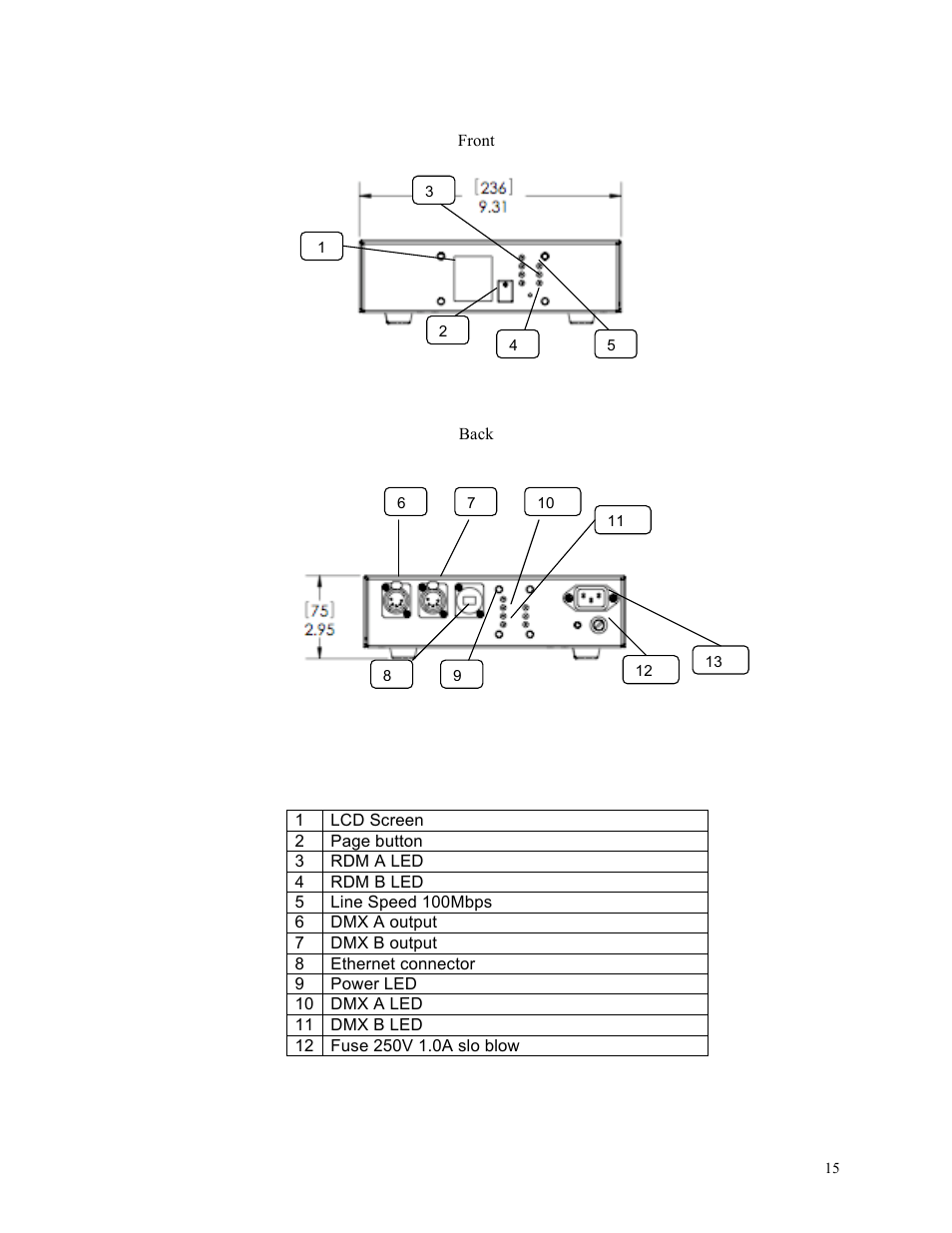 Wybron NET IT PS600 User Manual | Page 15 / 26