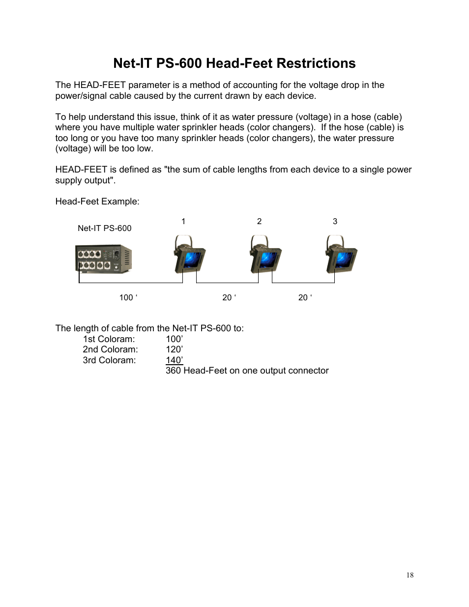 Net-it ps-600 head-feet restrictions | Wybron NET IT PS600 User Manual | Page 18 / 26