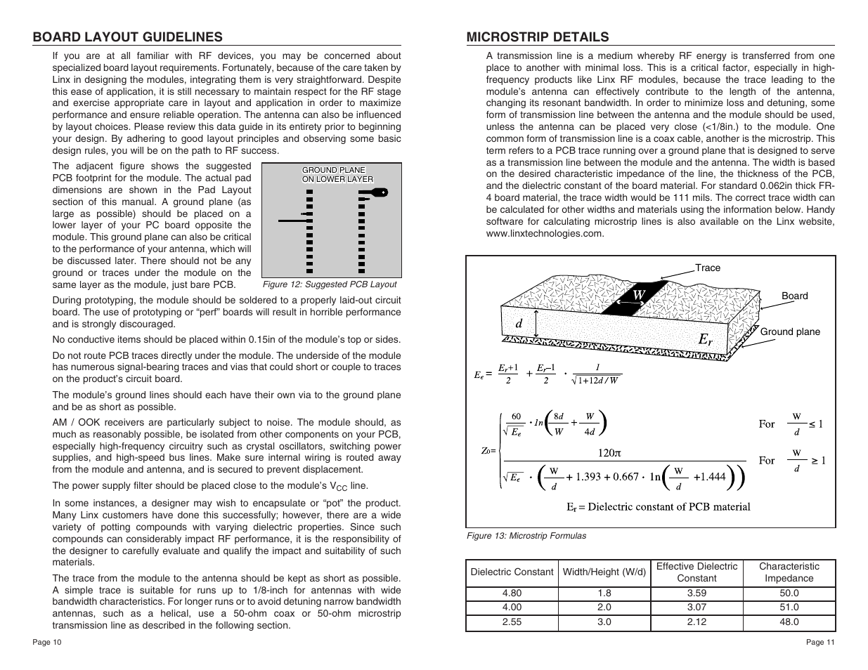 Board layout guidelines, Microstrip details | W-Linx Technology TXE-418-KH User Manual | Page 6 / 11