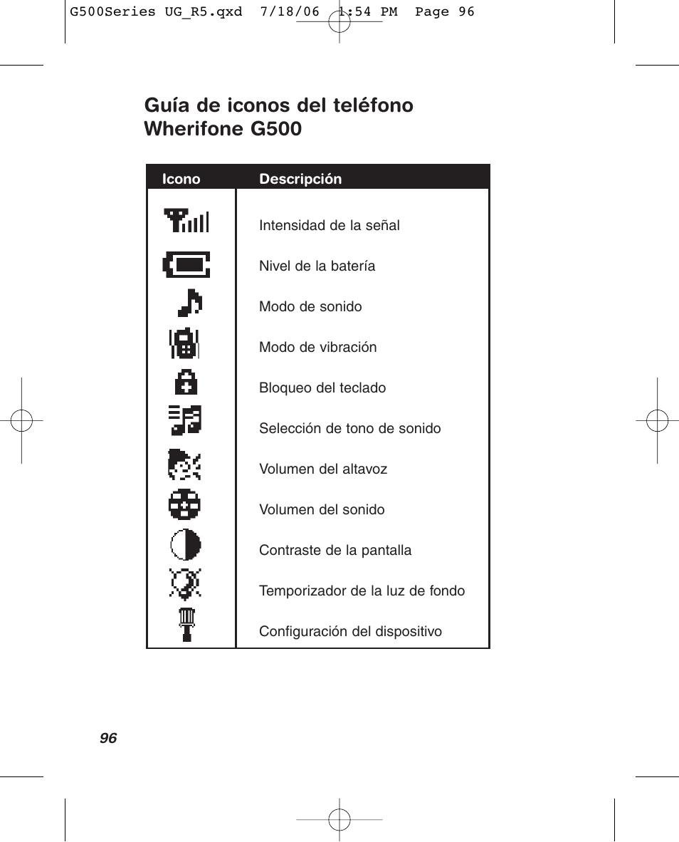 Guía de iconos del teléfono wherifone g500 | Wherify Wireless Wherifone G500 Series User Manual | Page 114 / 148