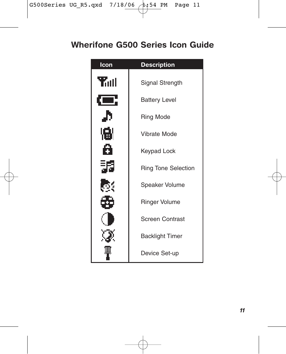Wherifone g500 series icon guide | Wherify Wireless Wherifone G500 Series User Manual | Page 17 / 148