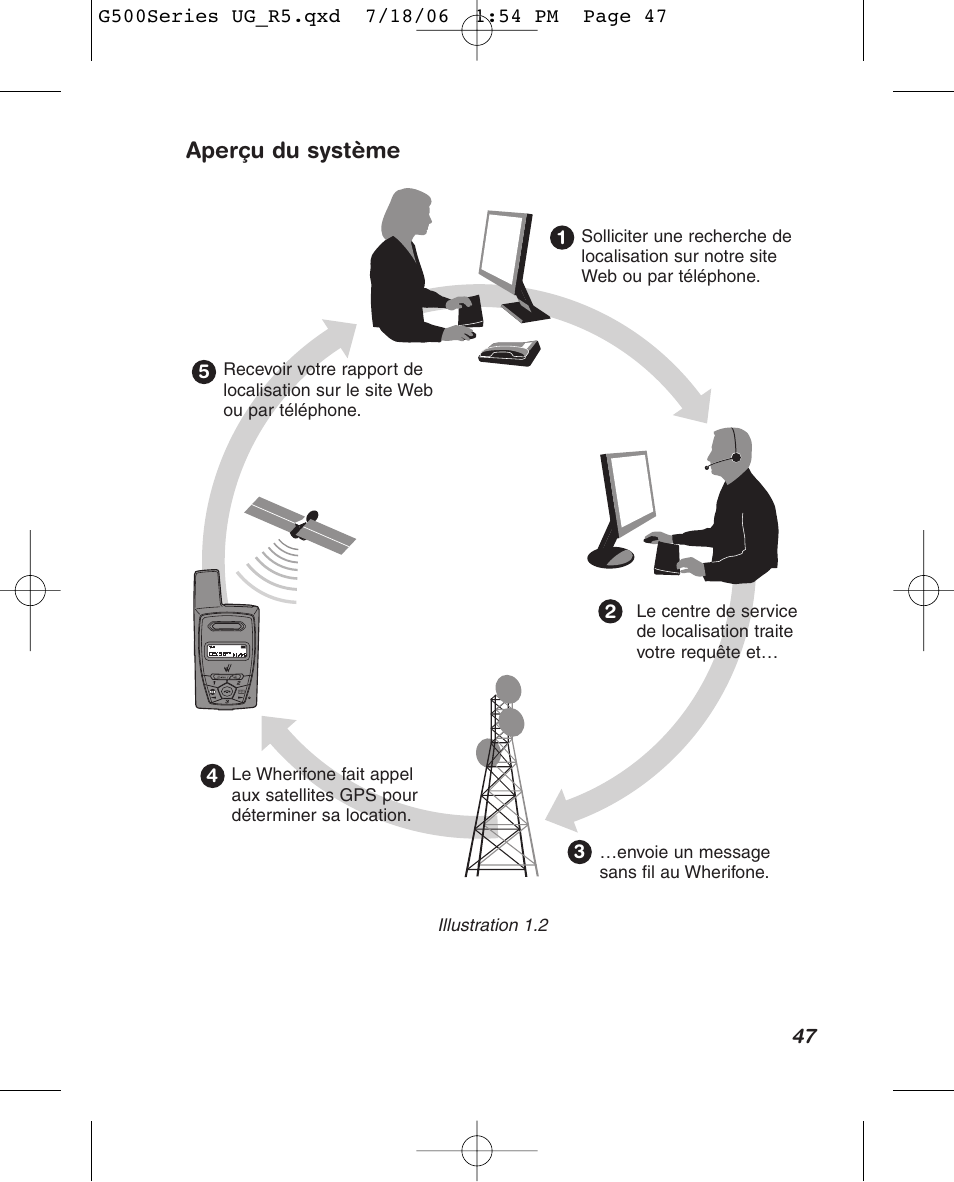 Wherify Wireless Wherifone G500 Series User Manual | Page 59 / 148