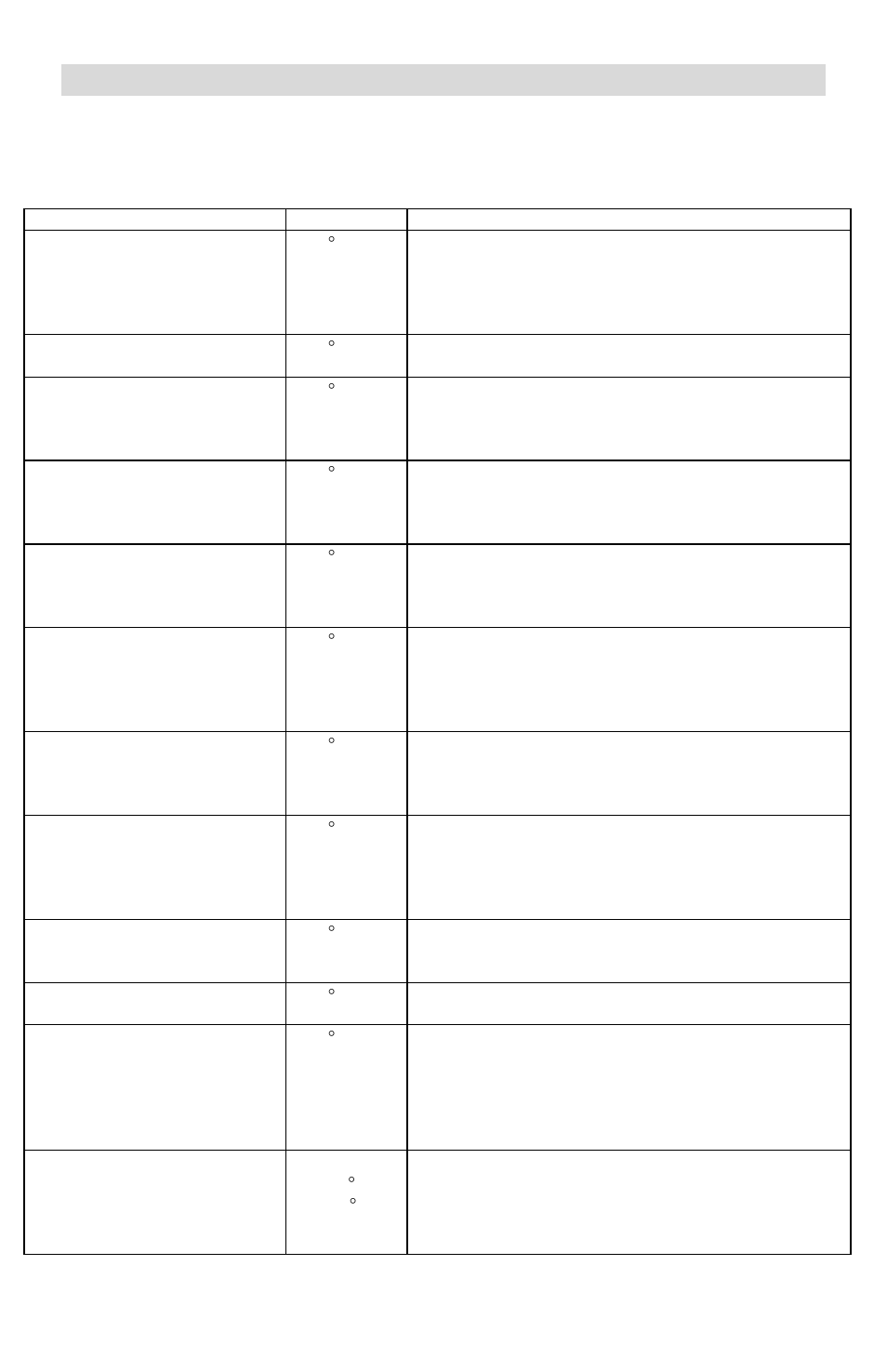 Guide de température, Commentaires | West Bend PROferred L5673 User Manual | Page 17 / 28