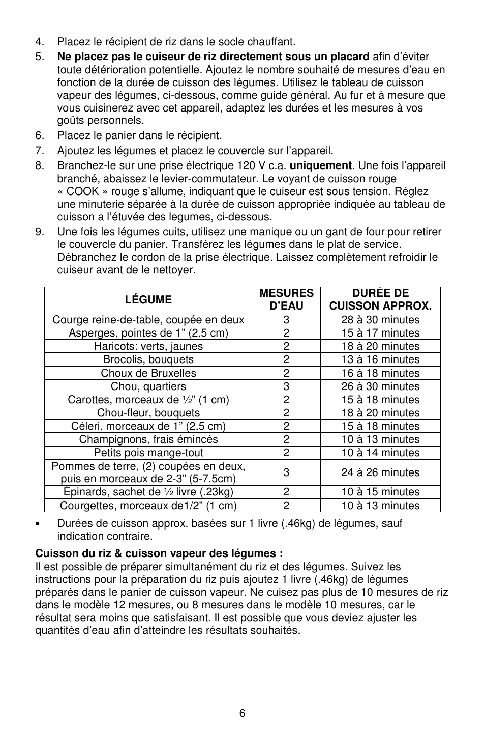 West Bend L5808 User Manual | Page 13 / 24