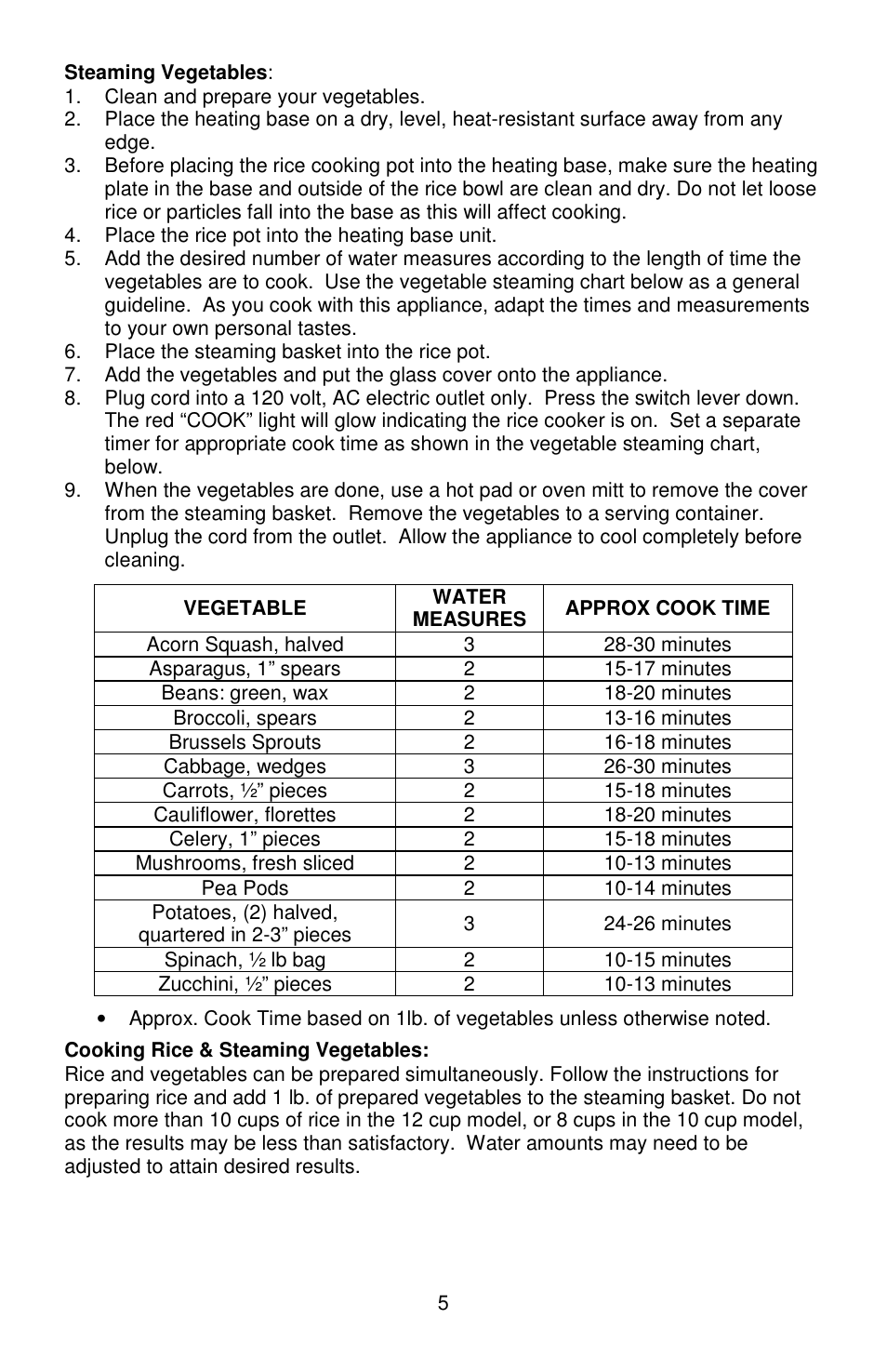West Bend L5808 User Manual | Page 5 / 24