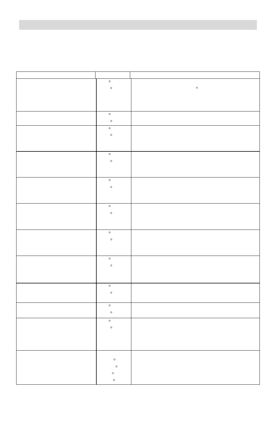 Guía de temperaturas, Comentarios | West Bend Chefscape PRBF1000 User Manual | Page 26 / 28