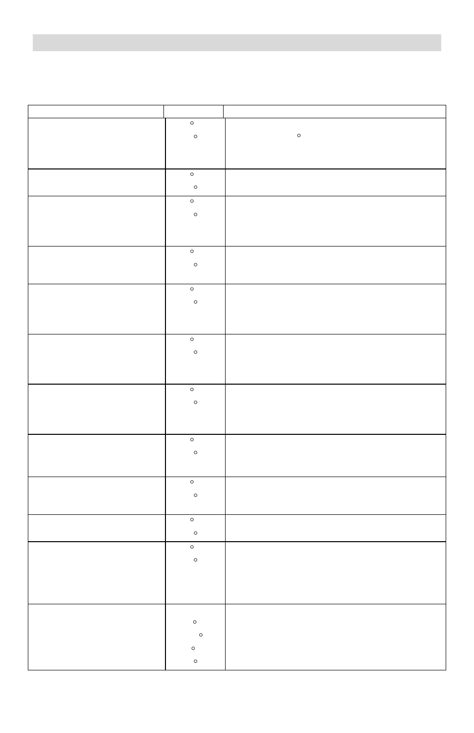 Temperature guide, Comments | West Bend Chefscape PRBF1000 User Manual | Page 8 / 28