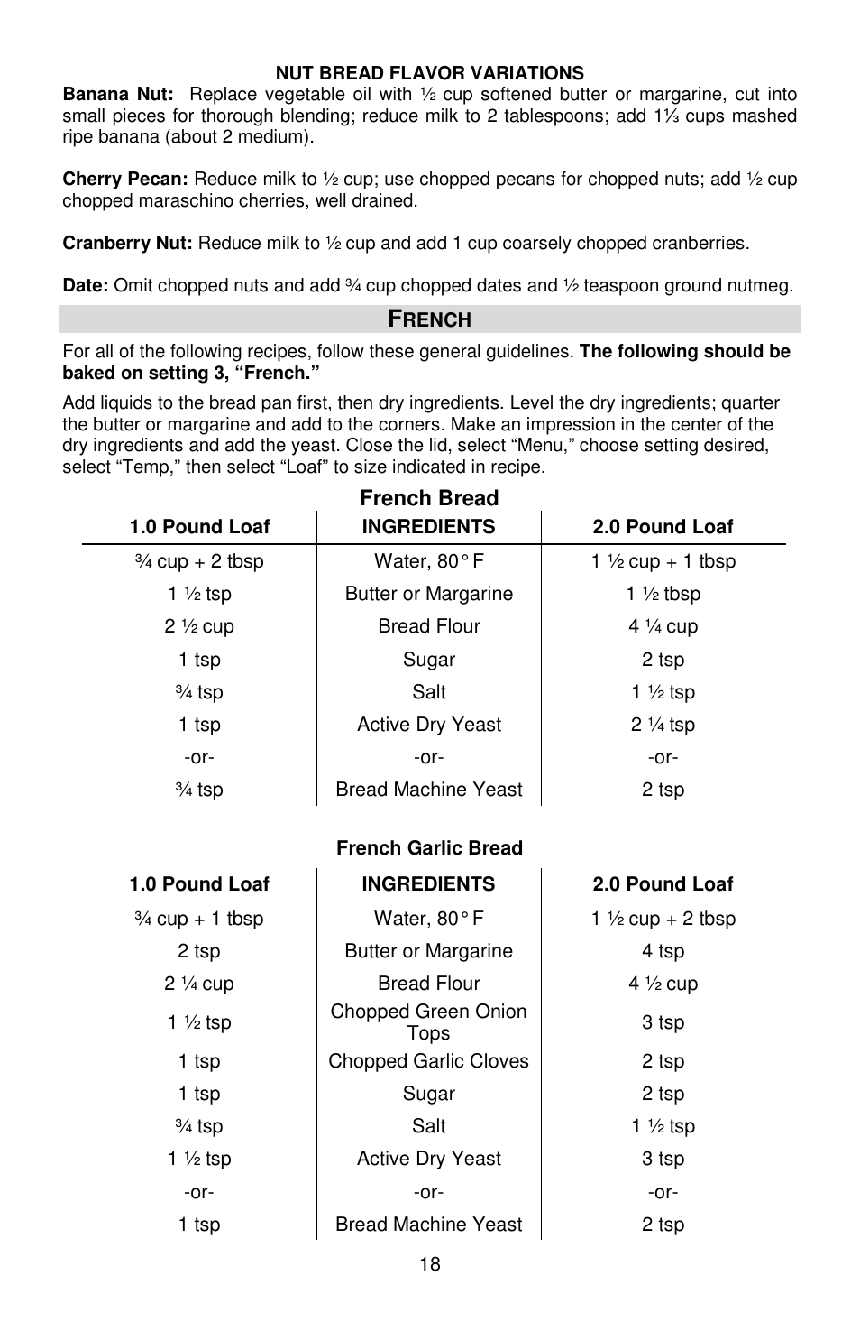 West Bend cook's essentials L5815 User Manual | Page 18 / 24