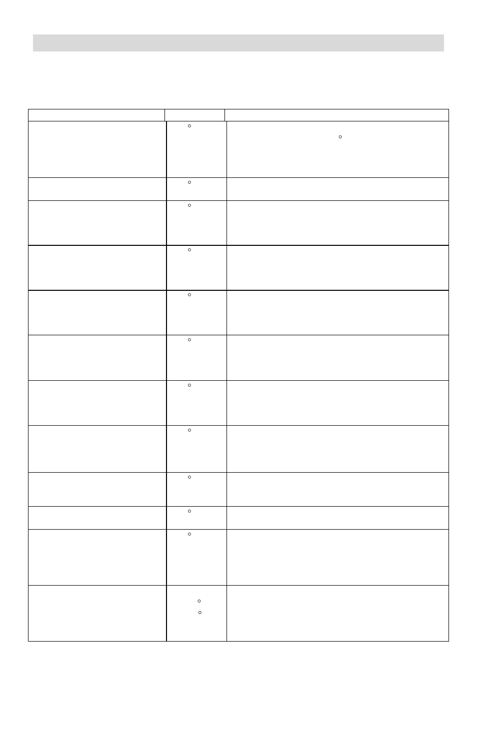 Guía de temperaturas, Comentarios | West Bend 79012 User Manual | Page 23 / 24
