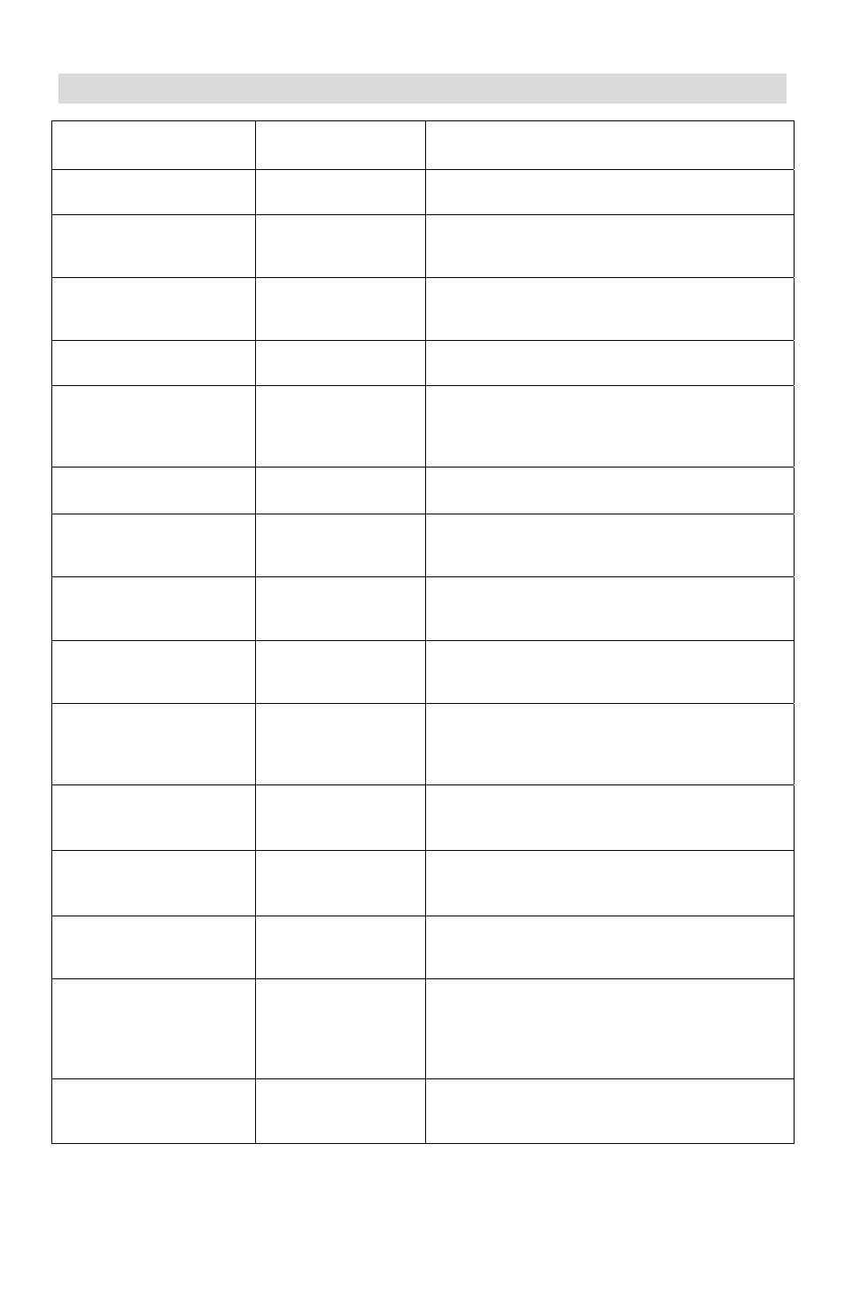 Tabla de asado, Alimento, Ajuste de temperatura | Comentarios, Verduras, Abla de asado | West Bend 6111 User Manual | Page 27 / 32