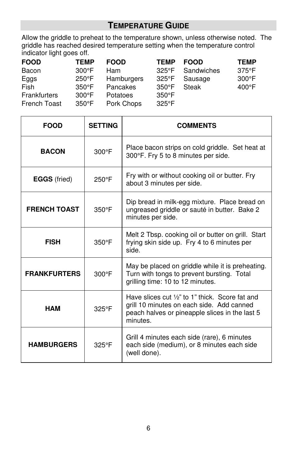 West Bend 76225 User Manual | Page 6 / 24