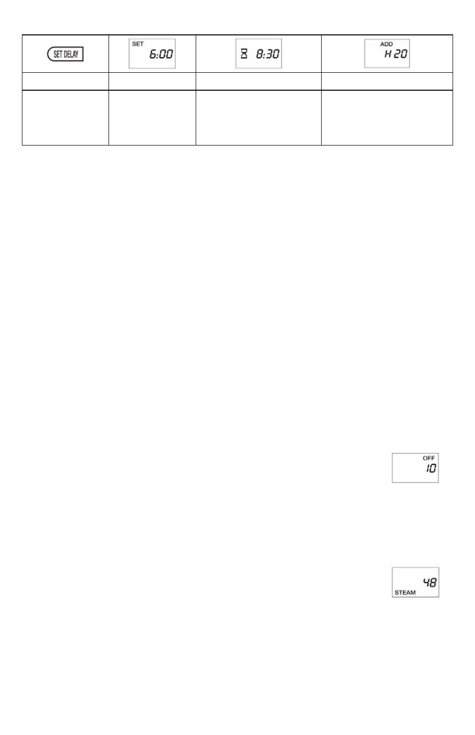 West Bend Chris Freytag 86604CF User Manual | Page 5 / 40