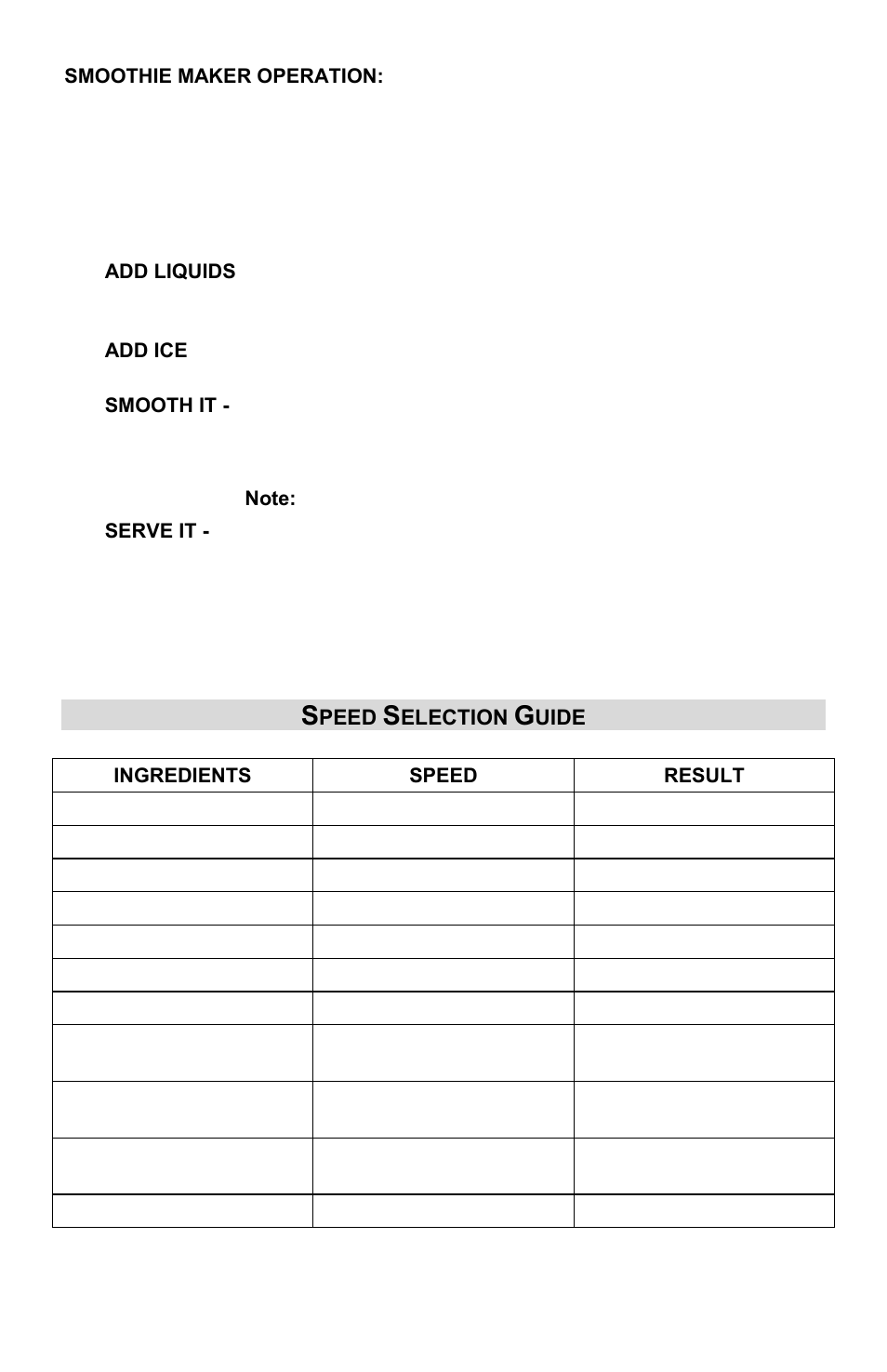 Speed selection guide | West Bend Chefscape PBL1000 User Manual | Page 6 / 44