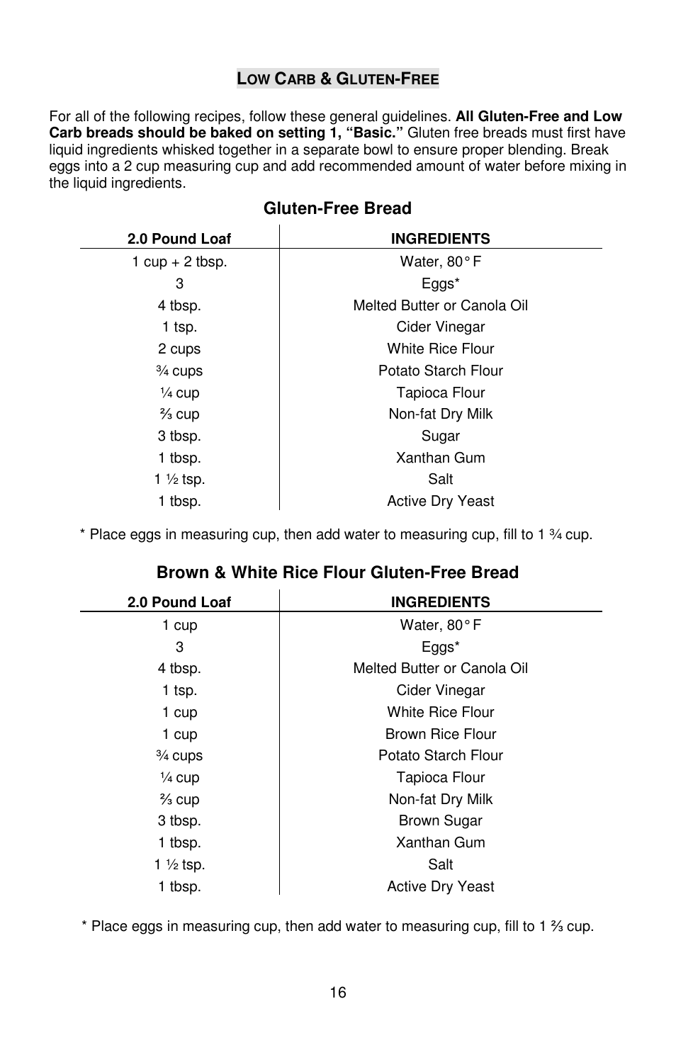 West Bend Hi-Rise L5778C User Manual | Page 16 / 75