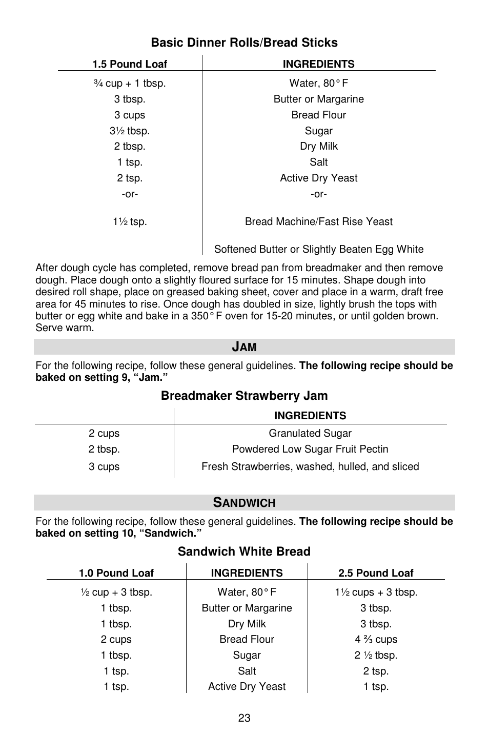 West Bend Hi-Rise L5778C User Manual | Page 23 / 75