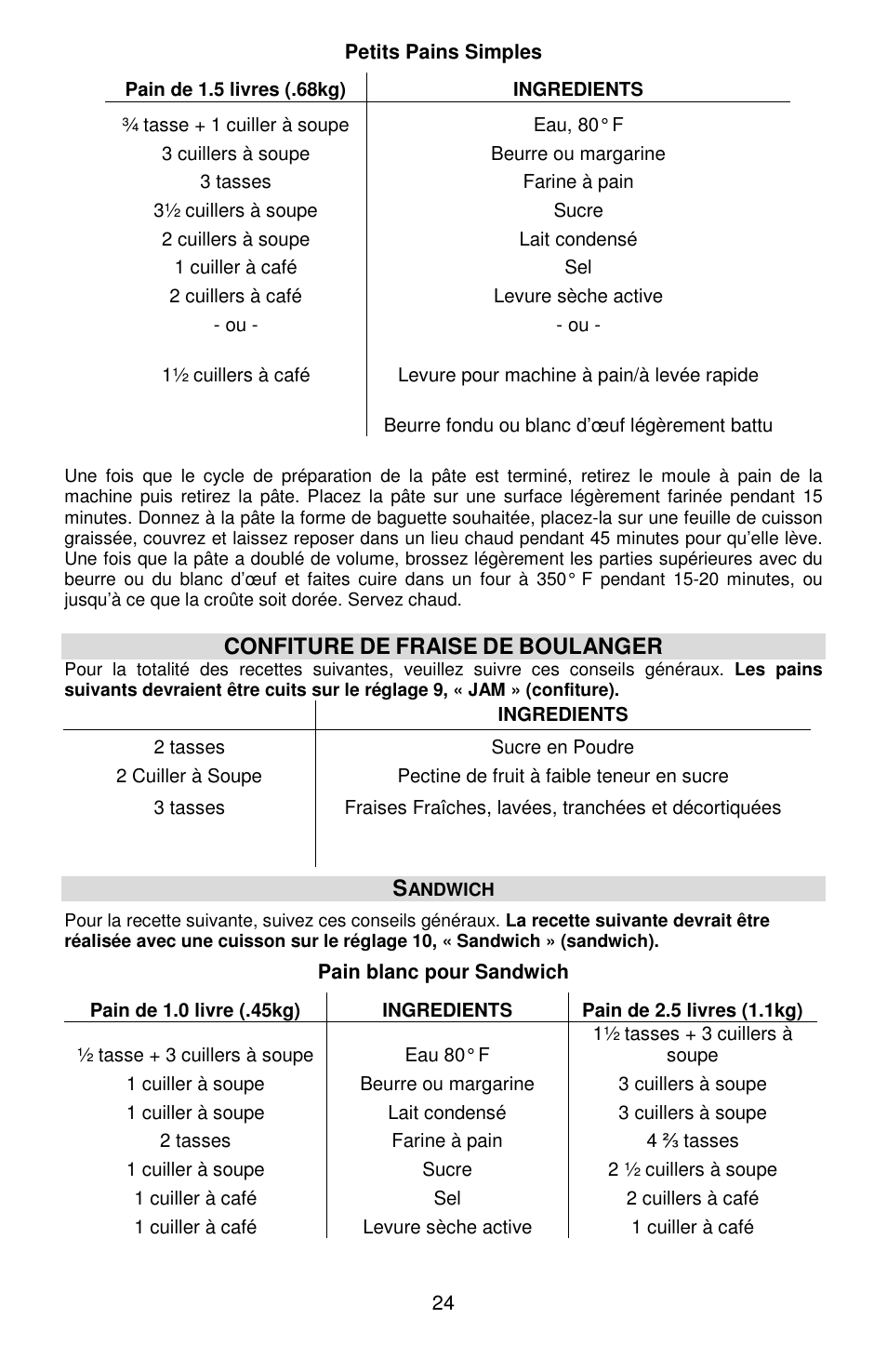 West Bend Hi-Rise L5778C User Manual | Page 48 / 75