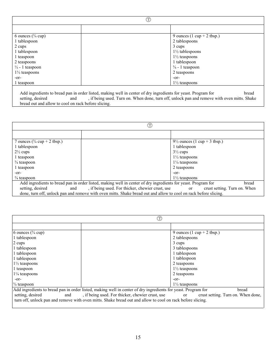 1 pound loaf, 7 ounces (¾ cup + 2 tbsp.), Water 75-85˚ f | West Bend L5231 User Manual | Page 15 / 21