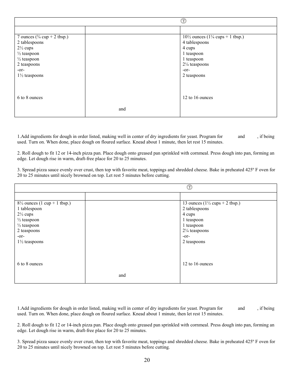 Active dry yeast, Favorite meat toppings | West Bend L5231 User Manual | Page 20 / 21