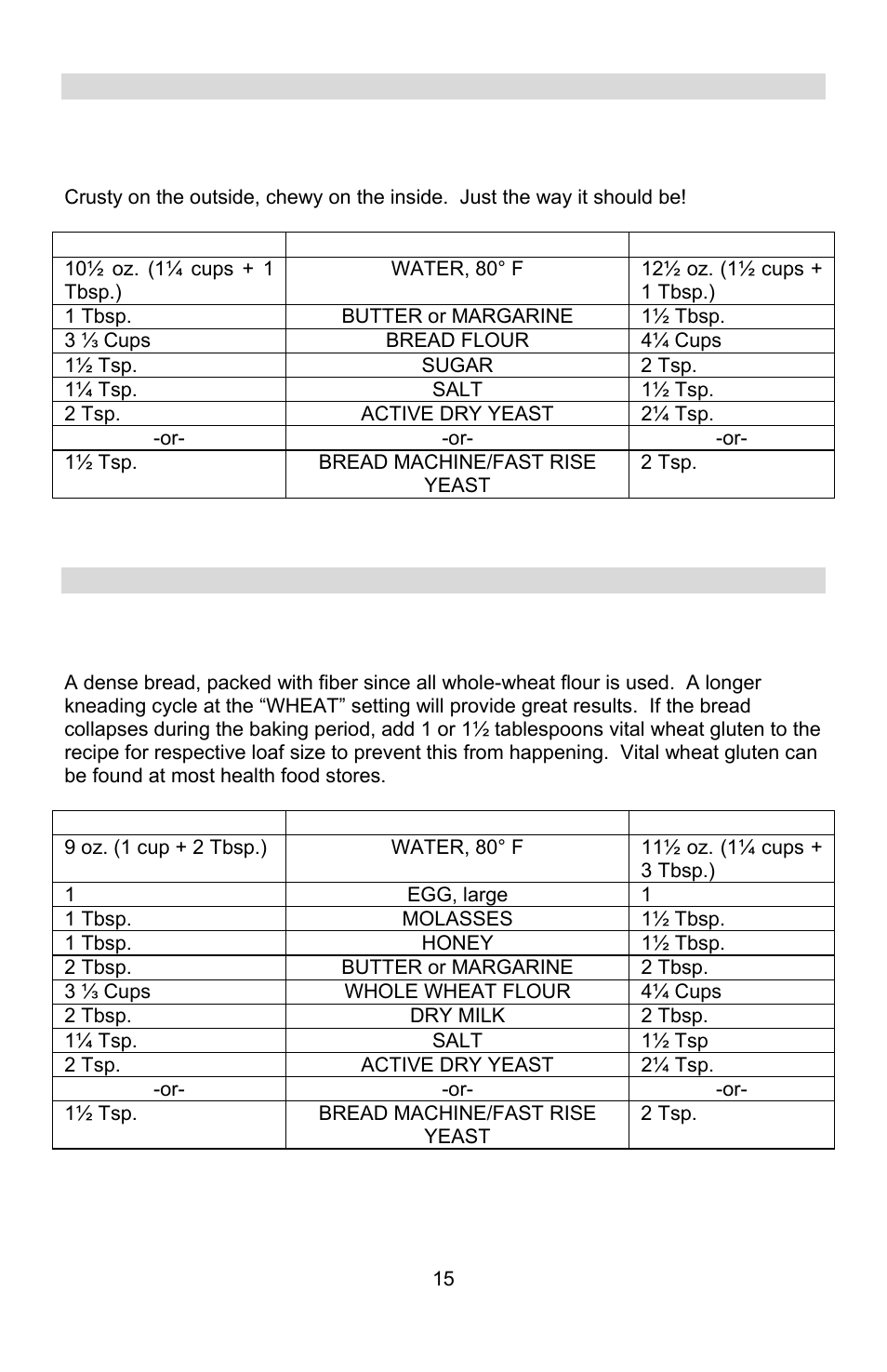 West Bend L5689A User Manual | Page 15 / 60