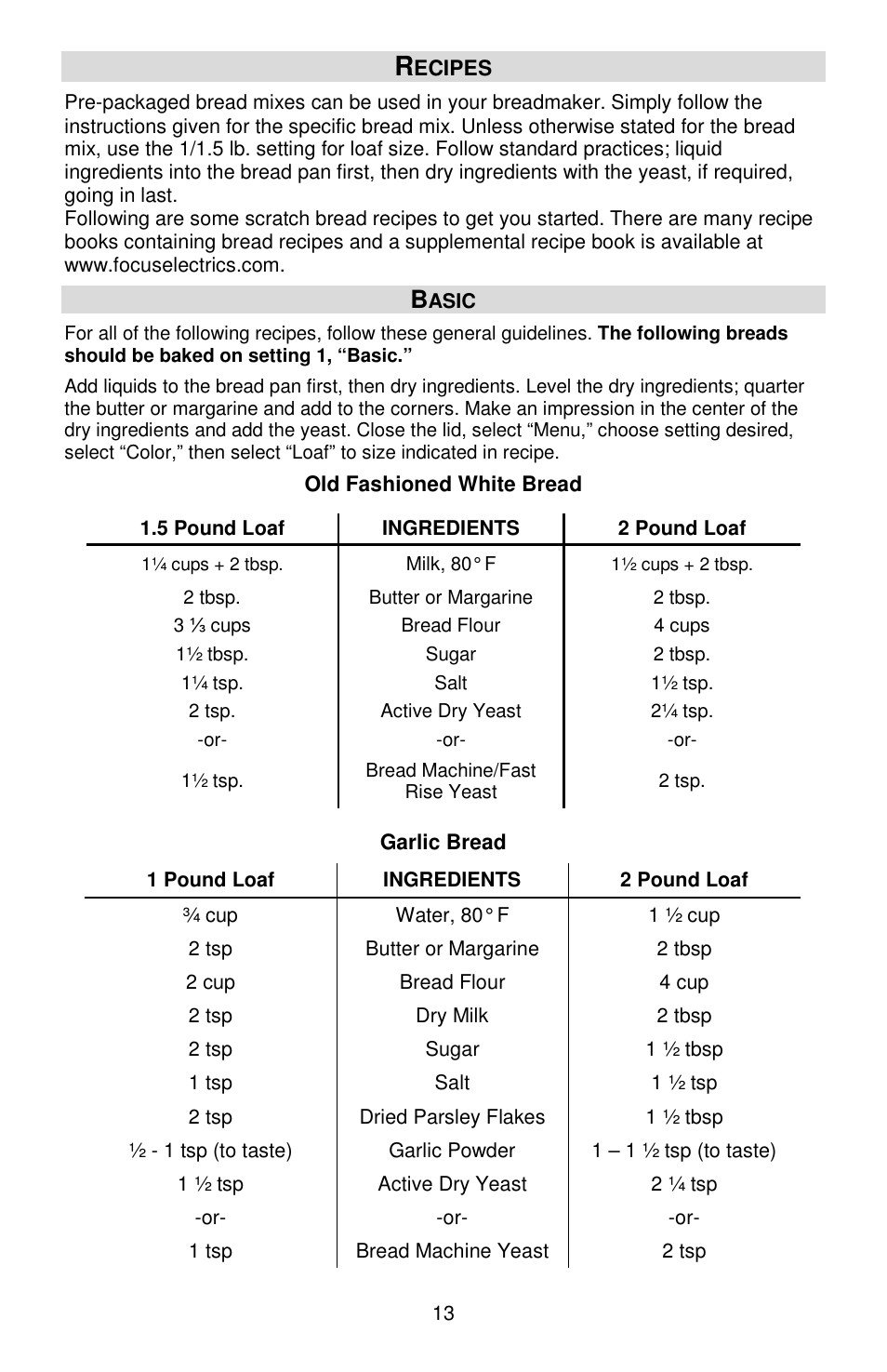 West Bend 41400 User Manual | Page 13 / 68