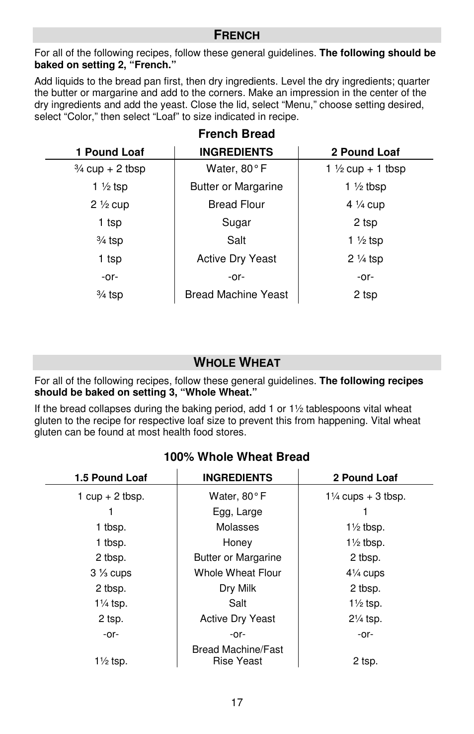 West Bend 41400 User Manual | Page 17 / 68