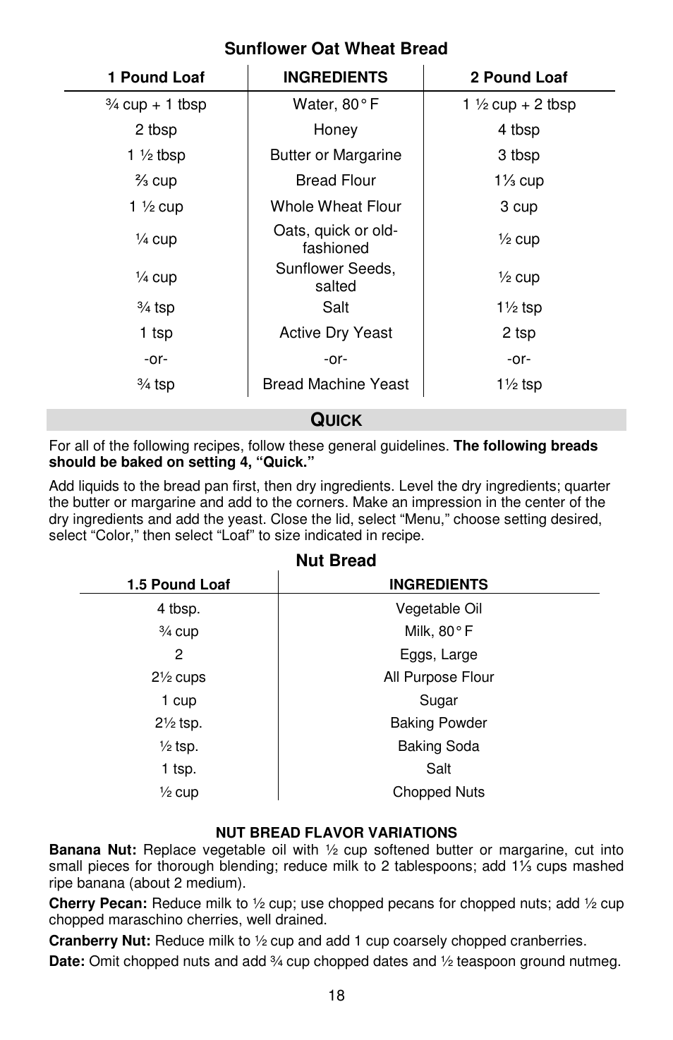 West Bend 41400 User Manual | Page 18 / 68