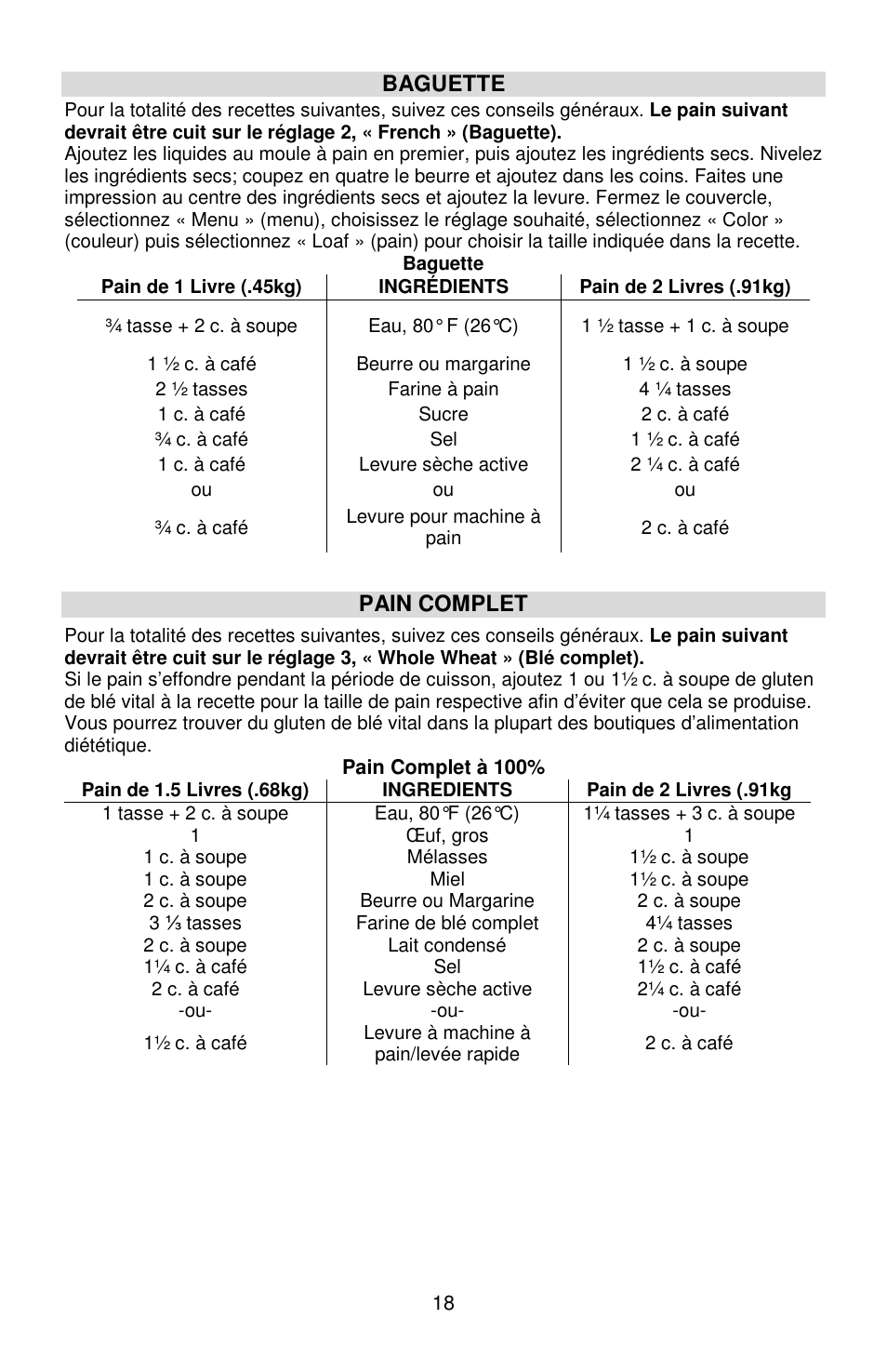 Baguette, Pain complet | West Bend 41400 User Manual | Page 40 / 68