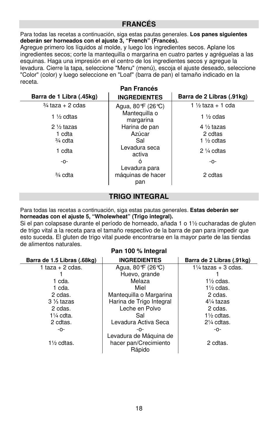 West Bend 41400 User Manual | Page 63 / 68