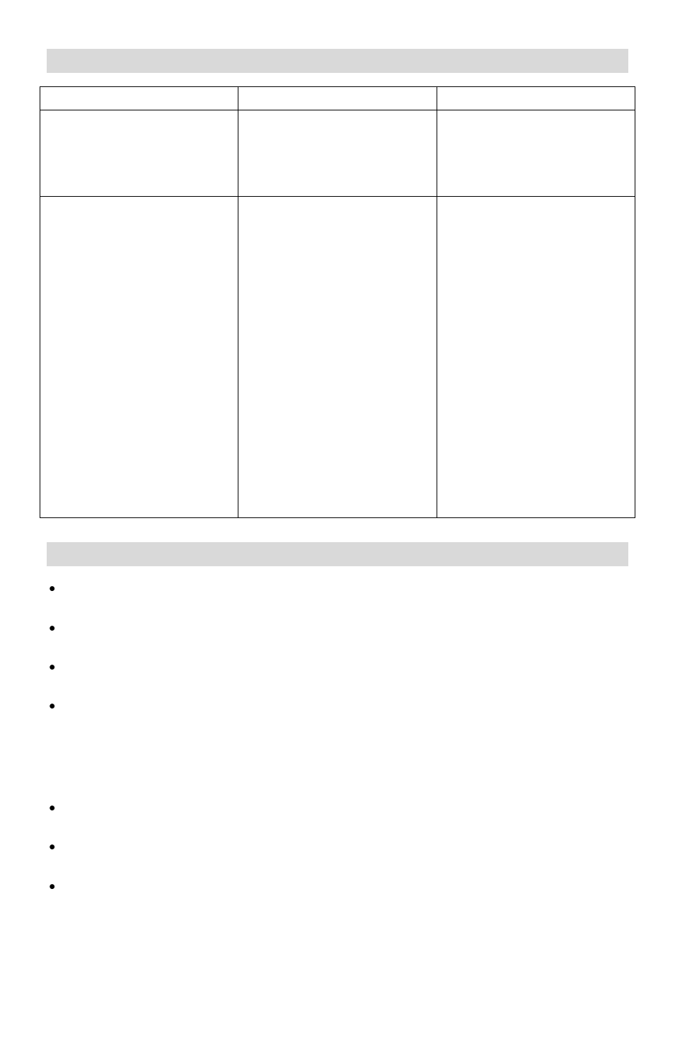 Guide d’utilisation par aliment, Hacher/émincer, Émietter/gratter | Astuces pour hacher les aliments | West Bend L5685 User Manual | Page 14 / 24