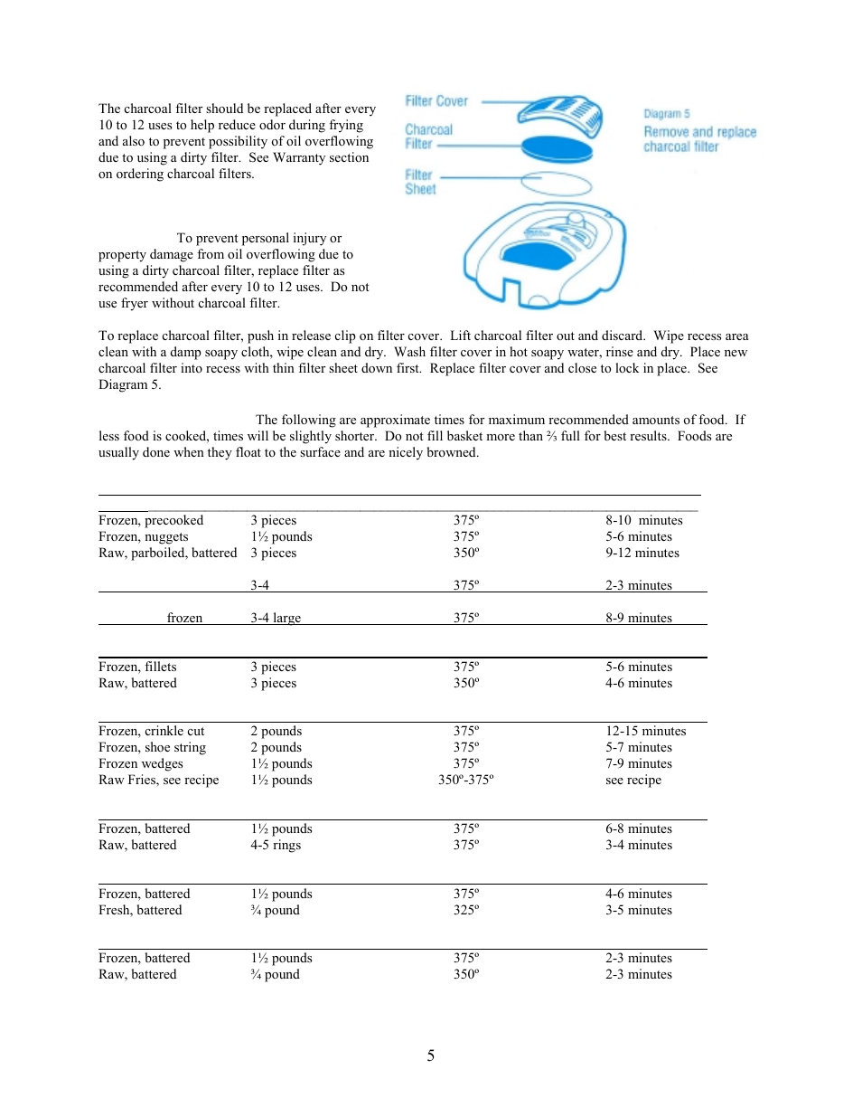 West Bend L 5181 User Manual | Page 5 / 6